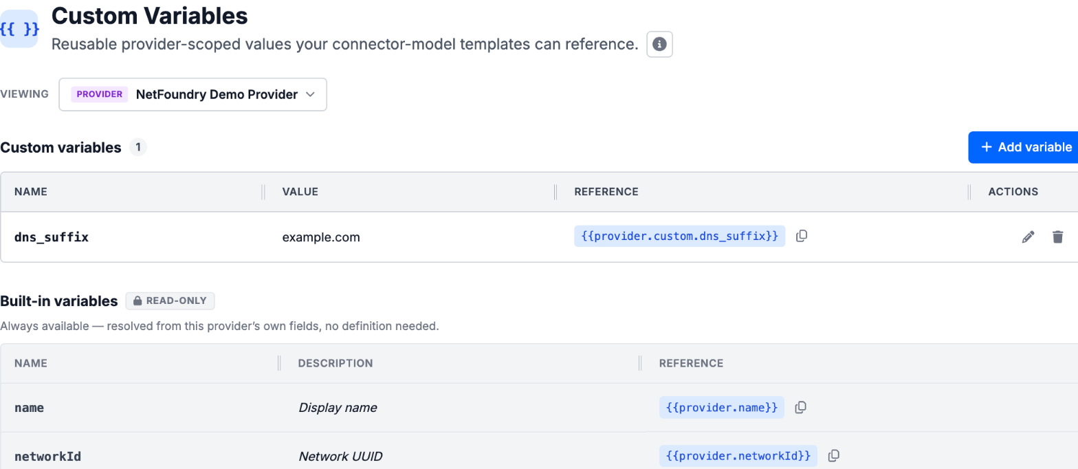 The Custom Variables page: a Viewing scope selector, a Custom variables table with Name, Value, Reference, and Actions columns, and a read-only Built-in variables table below