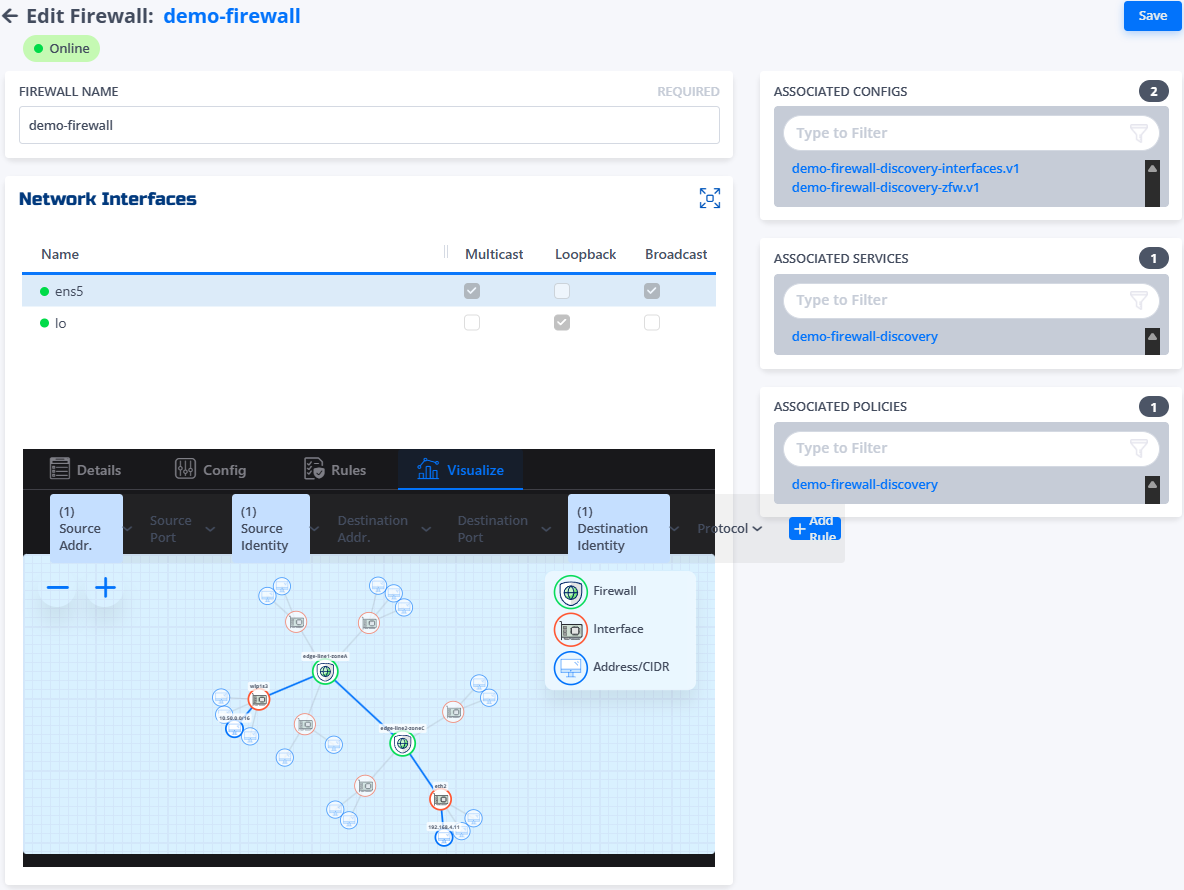 Firewall Visualize Page
