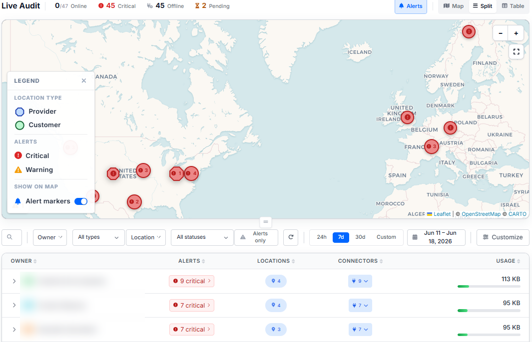 Live Audit in Split view: a map of provider and customer locations with alert markers and a legend, above a per-customer table of alerts, locations, connectors, and usage
