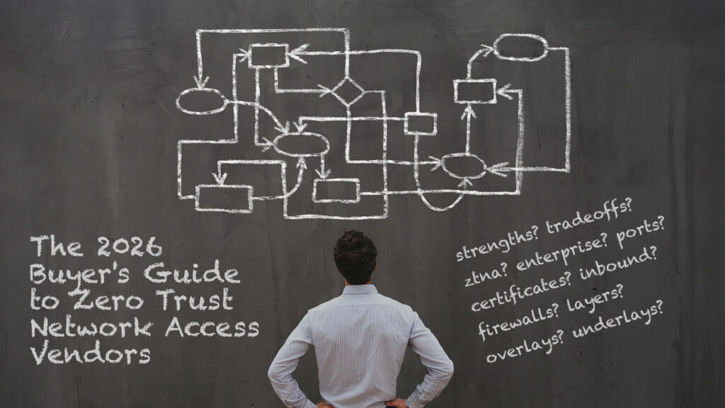 The 2026 Buyer's Guide to Zero Trust Network Access Vendors