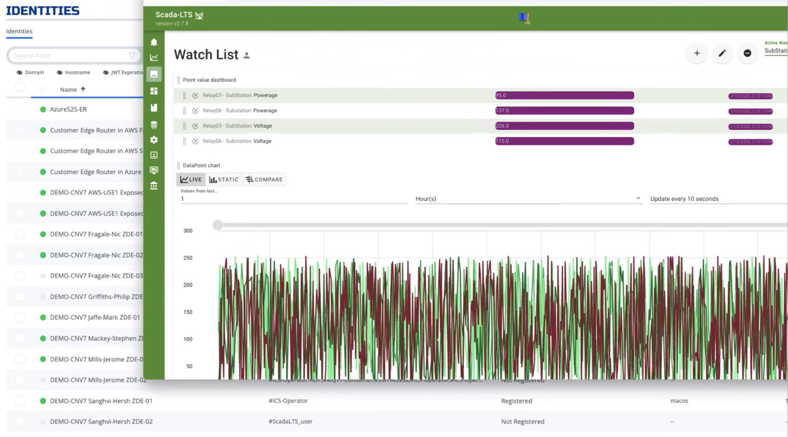 Product screenshot of Identities and Watch List. Demo video thumbnail.