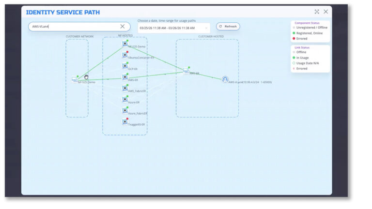 Identity Service Path NetFoundy platform screenshot. Video thumbnail.