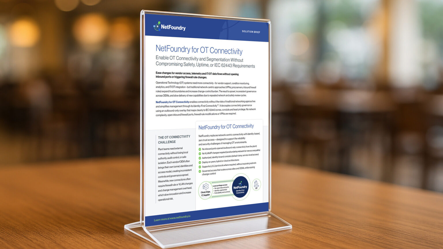 thumbnail mockup ot connectivity solution brief