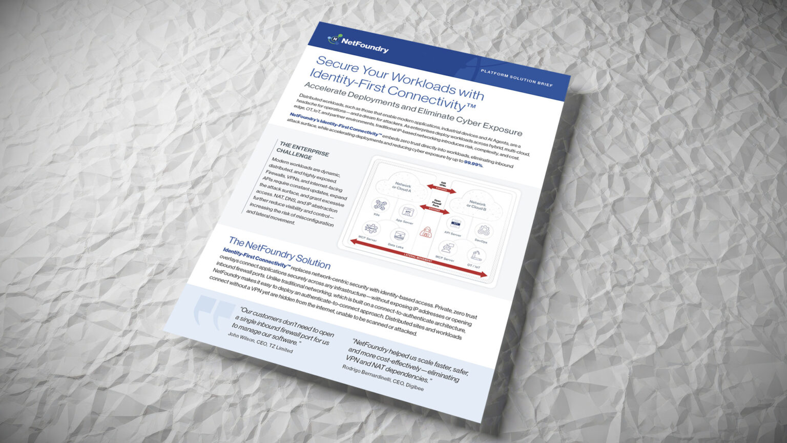 thumbnail mockup secure workload connectivity solution brief