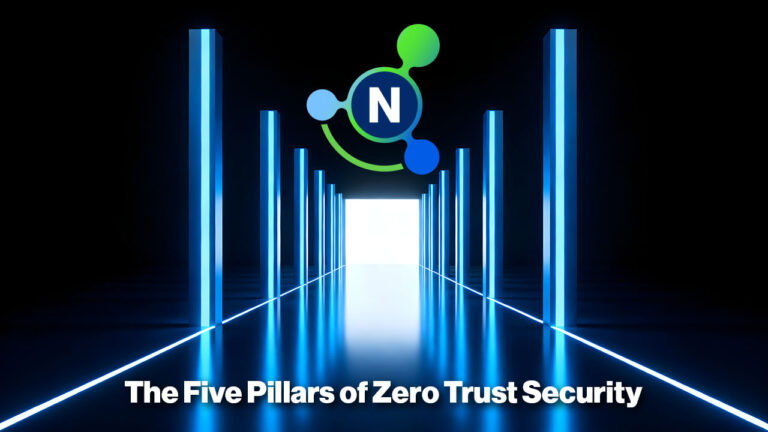 Zero Trust Security is a cybersecurity framework that eliminates implicit trust from the network.