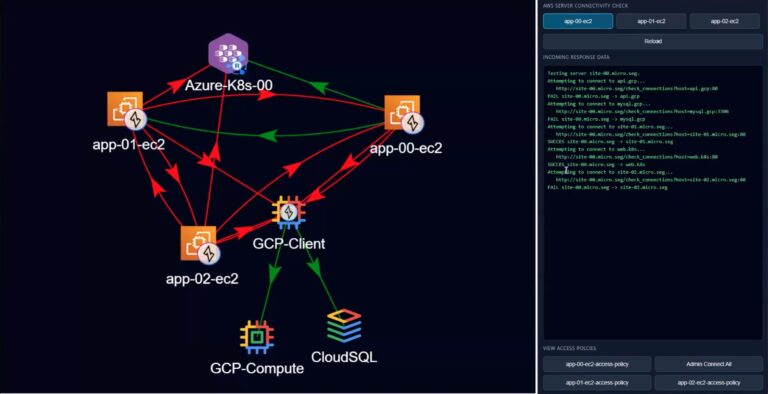 Watch our microsegmentation demo to see how NetFoundry's Zero Trust platform eliminates complex firewall rules and secures multi-cloud connectivity instantly.